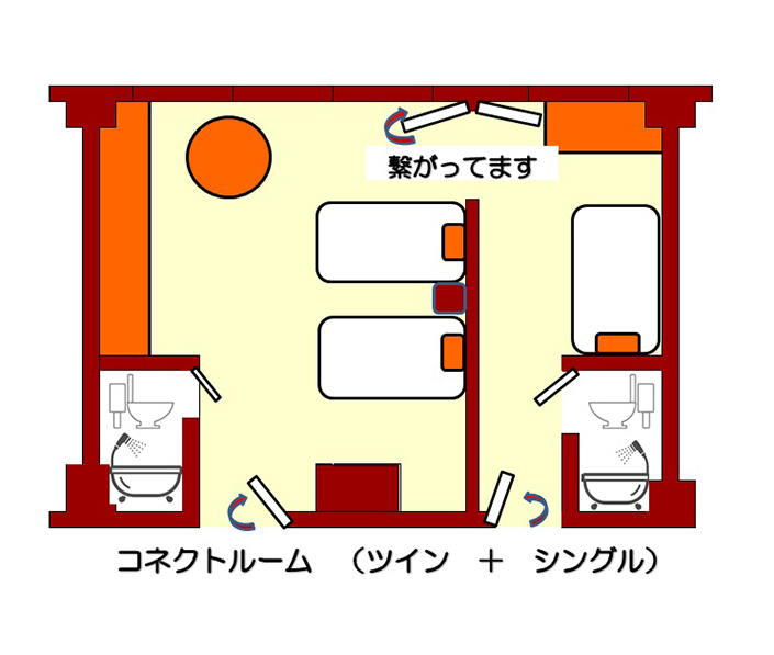 コネクティングルームのご案内